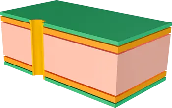 2L High-Speed Antenna PCB Stack-Up