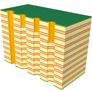 20-Layer Immersion Gold + Electroplated Hard Gold ATE Test Board stack-up
