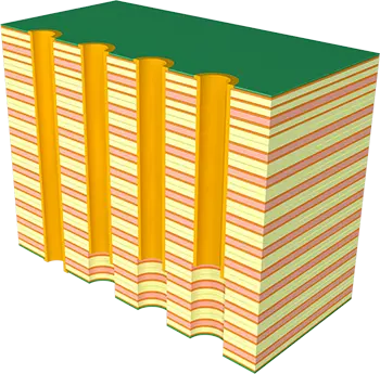 26-Layer Switch Board stack-up