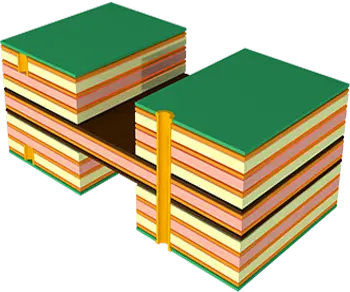 8-Layer High-Speed Rigid-Flex board Stack-Up