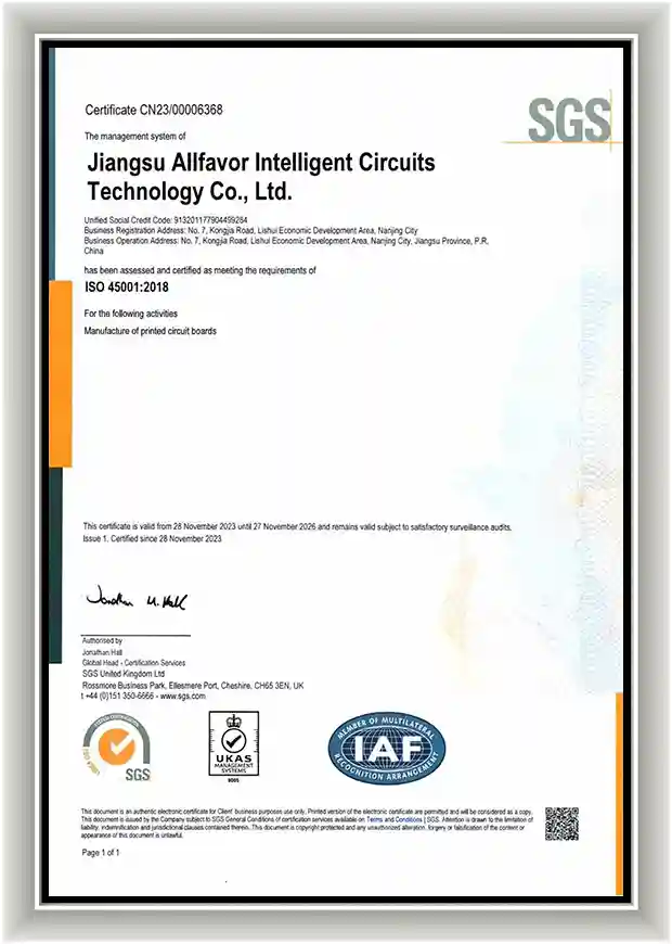ISO 45001